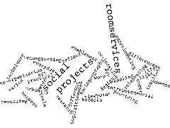 roomservices tag cloud